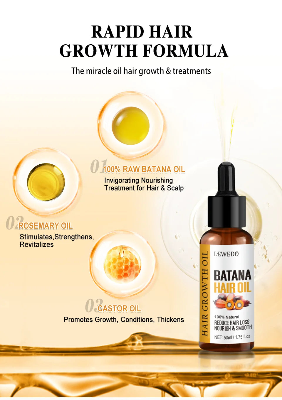 Lewedo Naturals Batana Oil Fast Hair Growth for Men Women Pure Batana Oil Nourish Shiny Hair Healthy Hair Care Anti Hair Loss