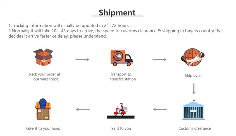 Baby Toddler Astronaut Cosplay Costume Embroidered Space Suit Party Jumpsuit Halloween Costume Fall and Winter Long Sleeve