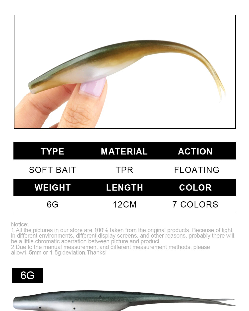 Spinpoler TPR Jerk Shad Slightly Forked Tail Floating Artificial Silicone Swimbait Fishing Lure For Zander Pike Perch Bass Pesca