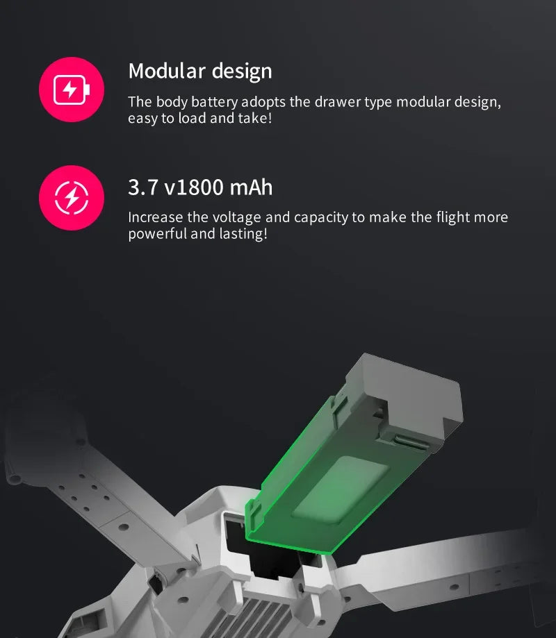 2025 E88 Pro WiFi FPV Drone with Single Dual 4K 1080P Camera Wide Angle HD Altitude Hold Foldable Quadcopter RC Helicopter Toy