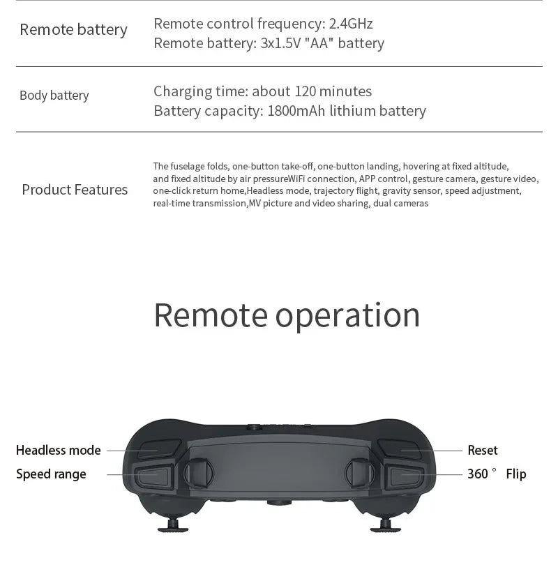 2025 E88 Pro WiFi FPV Drone with Single Dual 4K 1080P Camera Wide Angle HD Altitude Hold Foldable Quadcopter RC Helicopter Toy